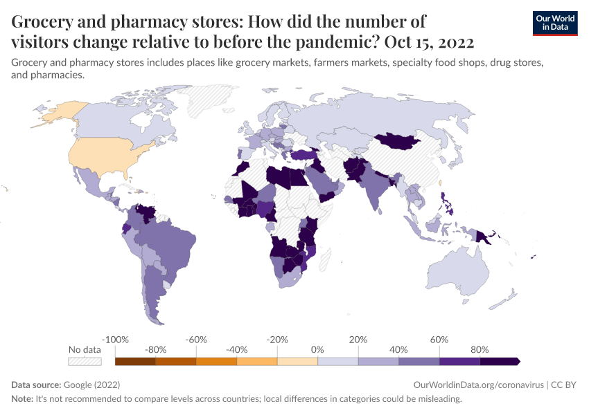 A thumbnail of the "Grocery and pharmacy stores: How did the number of visitors change relative to before the pandemic?" chart