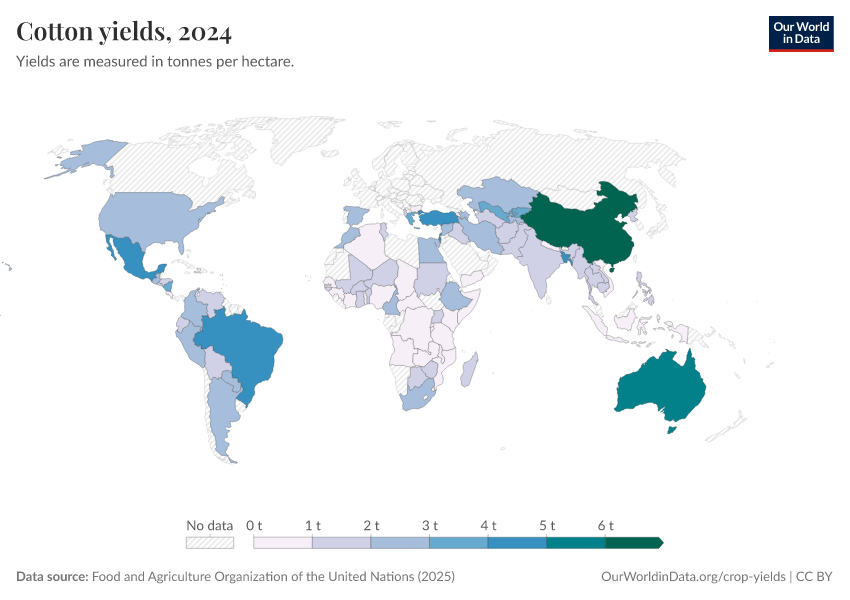 A thumbnail of the "Cotton yields" chart