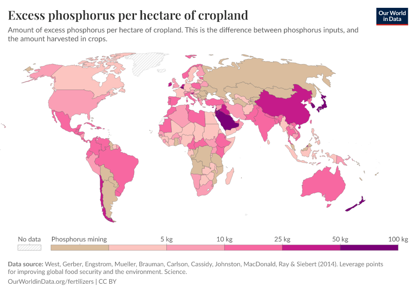 A thumbnail of the "Excess phosphorus per hectare of cropland" chart