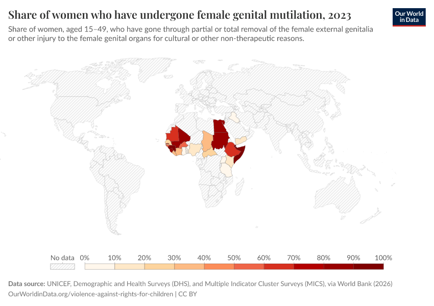 A thumbnail of the "Share of women who have undergone female genital mutilation" chart