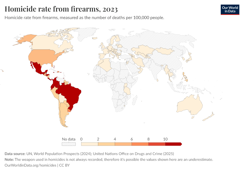 A thumbnail of the "Homicide rate from firearms" chart