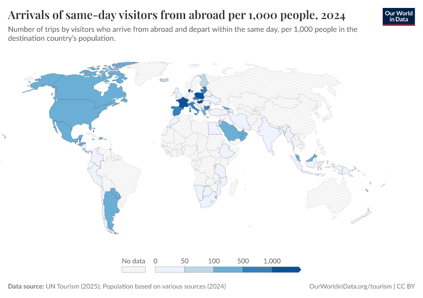 A thumbnail of the "International one-day trips per 1,000 people" chart