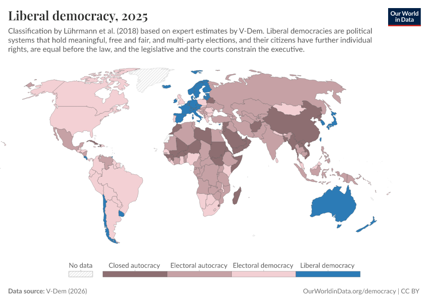 A thumbnail of the "Liberal democracy" chart