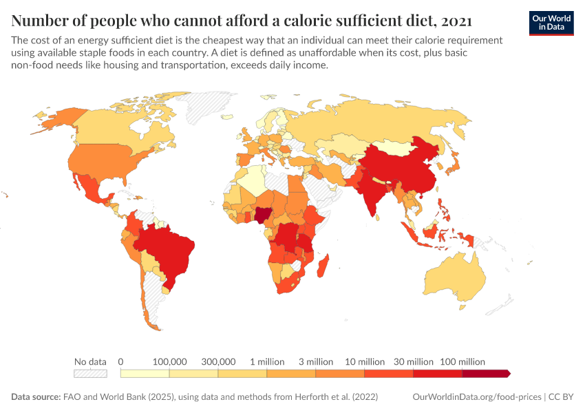 A thumbnail of the "Number of people that cannot afford a calorie sufficient diet" chart