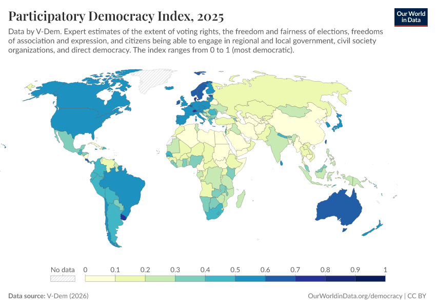 A thumbnail of the "Participatory Democracy Index" chart