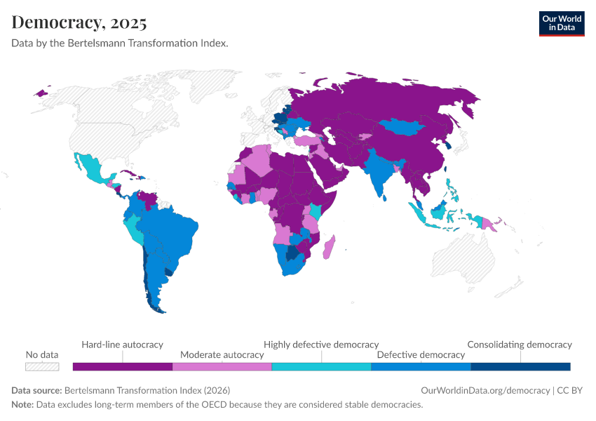 A thumbnail of the "Democracy" chart