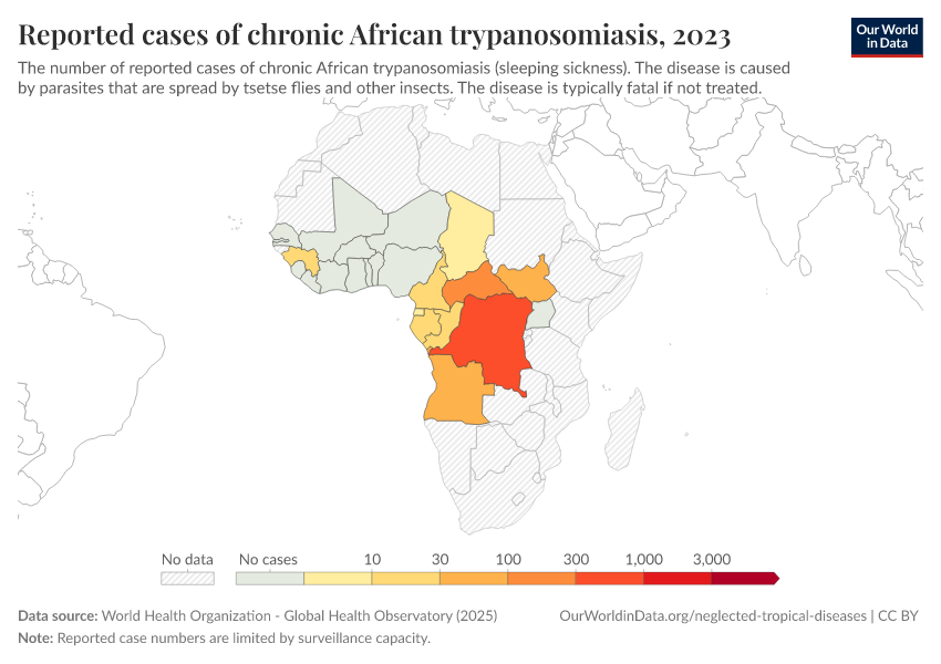 A thumbnail of the "Reported cases of chronic African trypanosomiasis" chart