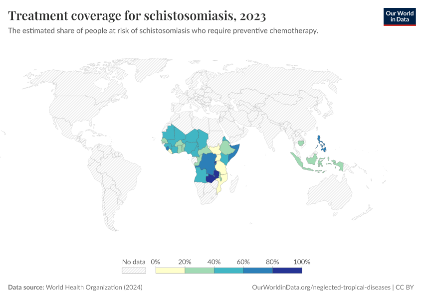 A thumbnail of the "Treatment coverage for schistosomiasis" chart