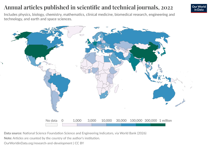A thumbnail of the "Annual articles published in scientific and technical journals" chart