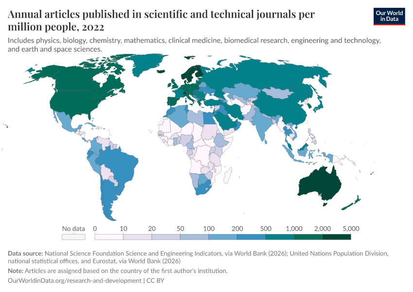A thumbnail of the "Annual articles published in scientific and technical journals per million people" chart