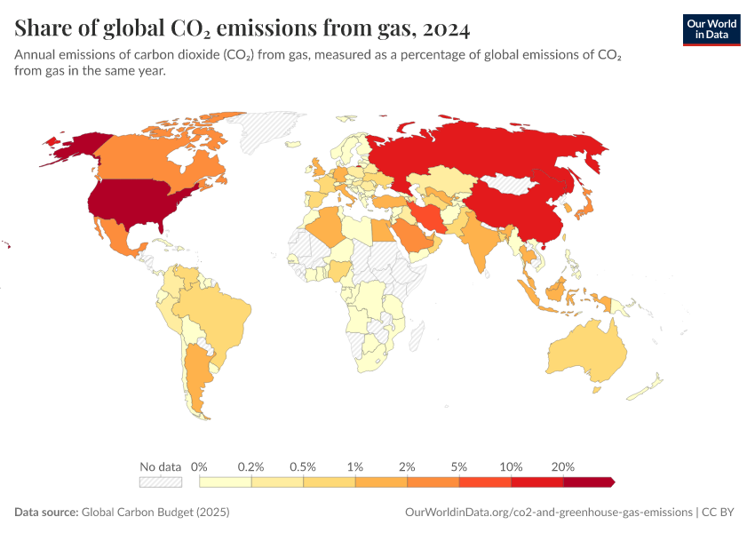 A thumbnail of the "Share of global CO₂ emissions from gas" chart