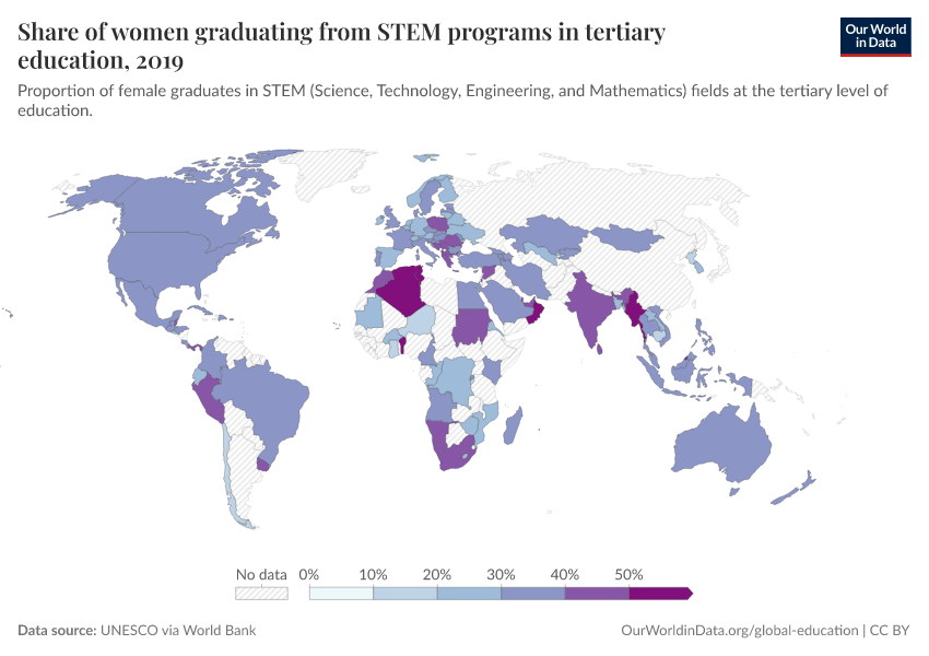 A thumbnail of the "Share of women graduating from STEM programs in tertiary education" chart