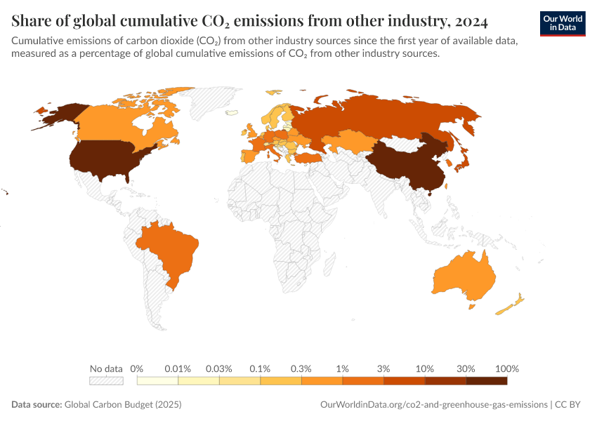A thumbnail of the "Share of global cumulative CO₂ emissions from other industry" chart