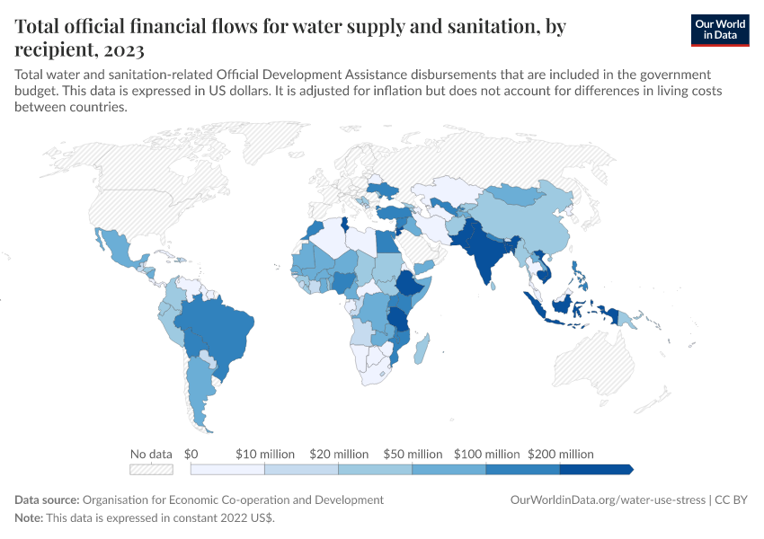 A thumbnail of the "Total official financial flows for water supply and sanitation, by recipient" chart