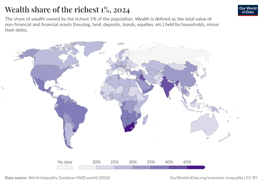 A thumbnail of the "Wealth share of the richest 1%" chart