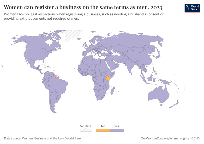 A thumbnail of the "Women can register a business on the same terms as men" chart