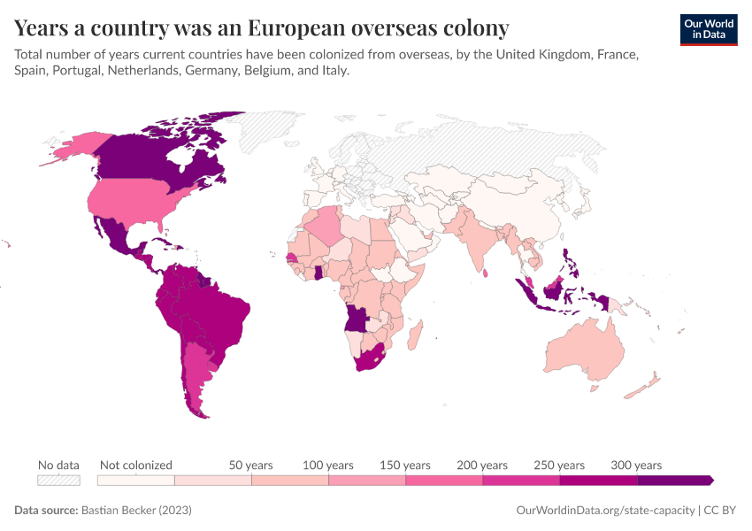 A thumbnail of the "Years a country was an European overseas colony" chart